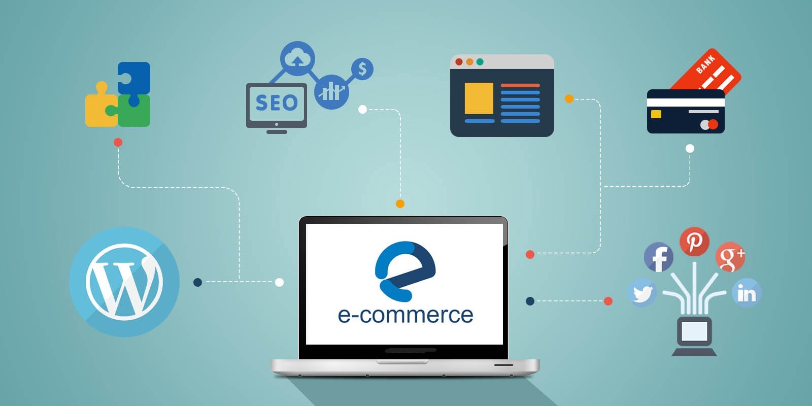 ecommerce website design