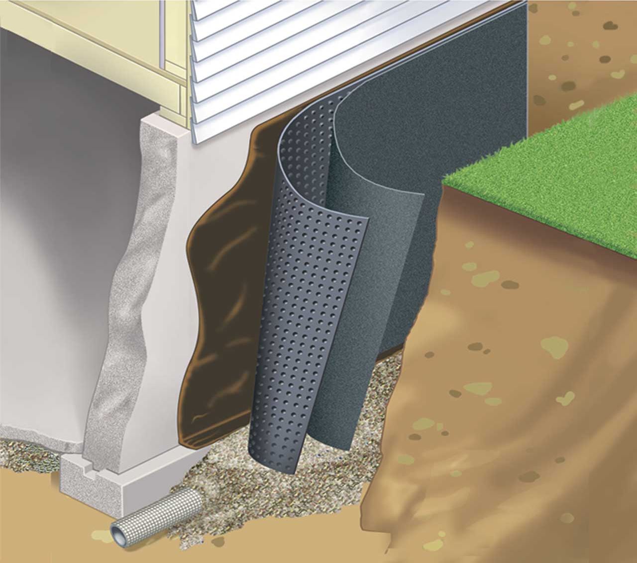 waterproofing products