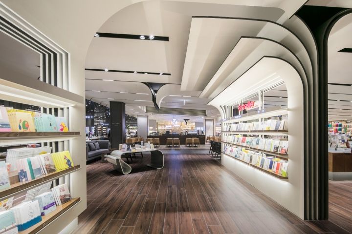 retail design Sydney