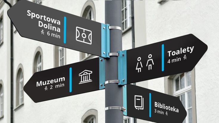 Directional & Wayfinding Signs